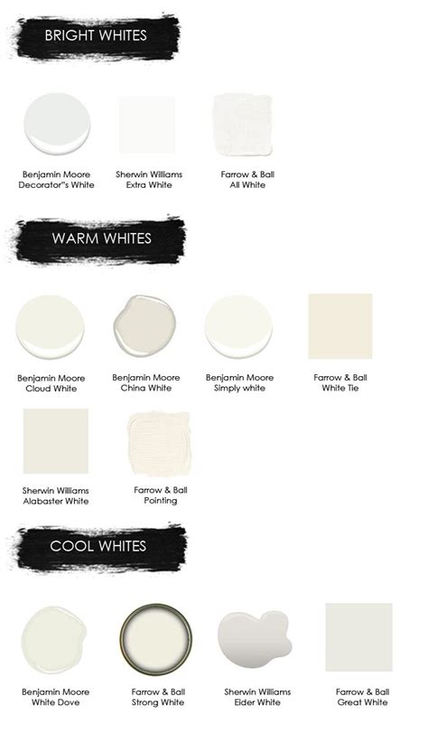 To help, we asked 14 designers for their favorite white paints. Best 25+ White wall paint ideas on Pinterest | White paint ...