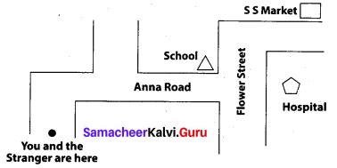 Samacheer Kalvi 10th English Model Question Paper 1 Samacheer Guru