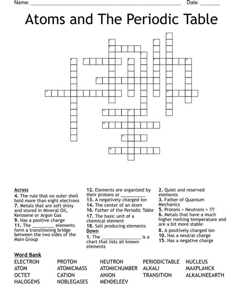 Atoms And The Periodic Table Crossword Wordmint