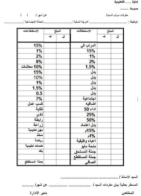 2.2 نموذج شهادة خبرة فارغة. Word نموذج طلب شهادة عمل Doc
