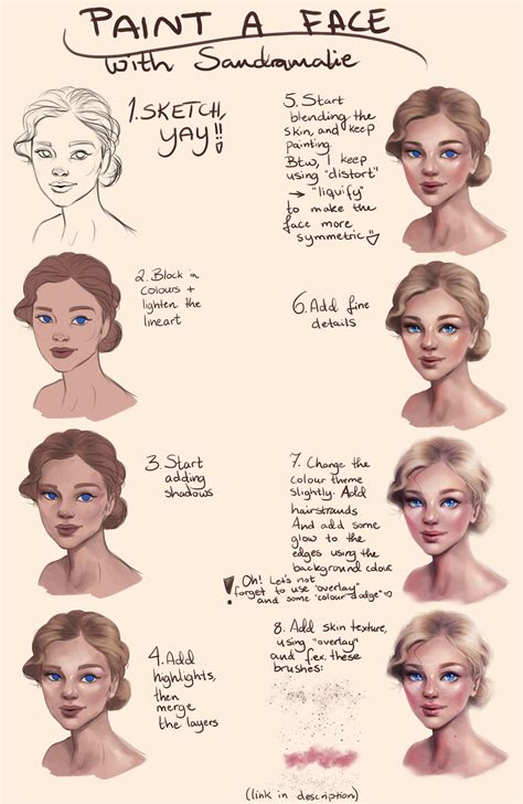 Tutorial Painting A Female Face By Sandramalie Drawing Painting