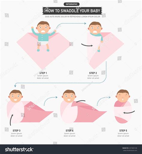 How to swaddle your baby | Baby care, Swaddle, Baby