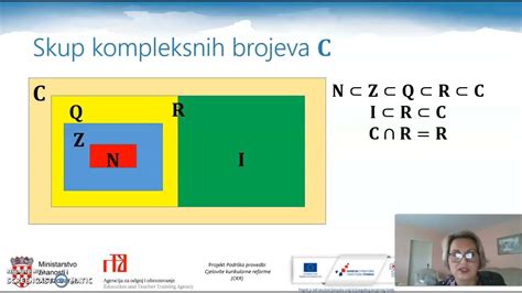 Matematika 4 r SŠ Kompleksni brojevi algebarski prikaz kompleksnoga