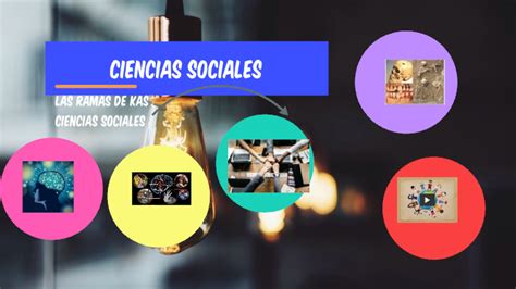 Las Ramas De Las Ciencias Sociales By Doris Perez On Prezi