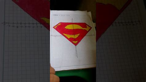 I think cartesian plane is just a not really appropriate way to designate a plane equipped with cartesian coordinates: Mathematics. Superman graph . Cartesian Plane - YouTube