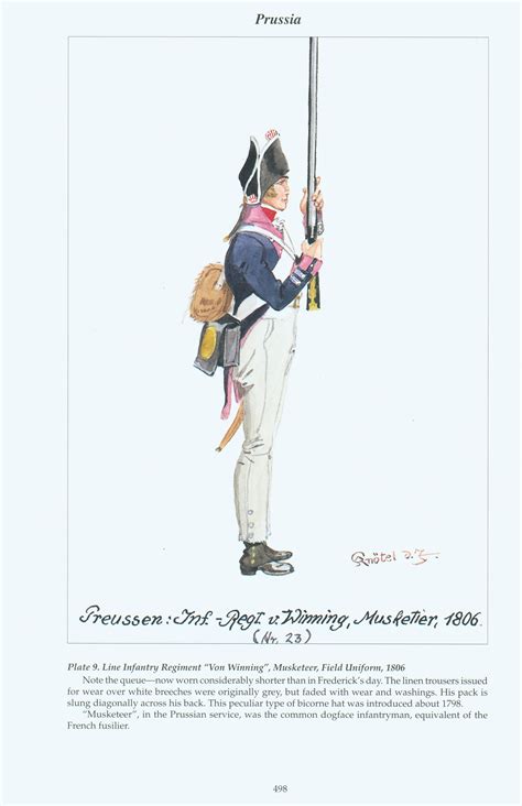 Prussia Plate 9 Line Infantry Regiment Von Winning 23rd Musketeer Field Uniform 1806