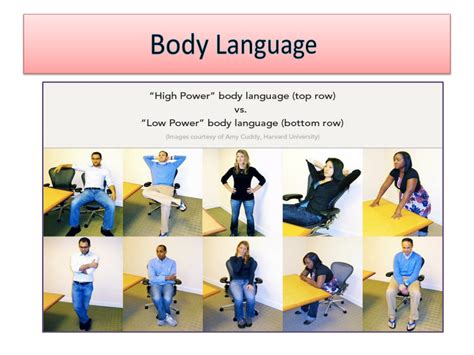 Ppt Body Language Powerpoint Presentation Free Download Id9584764