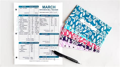 Calculate your monthly income, pick a budgeting method and monitor your. March 2019 Budget Recap - YouTube