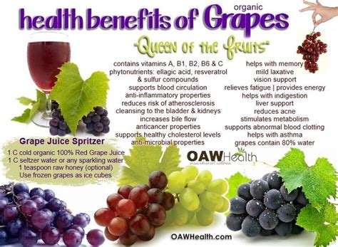 21 Health Benefits Of Organic Grapes In 2020 Grapes Benefits Grape