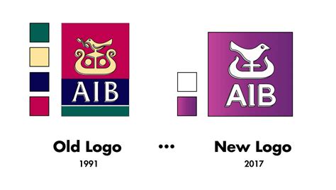 Aib (formerly first trust bank) is gradually removing those notes from circulation. Looking "Brand" New | IMS Marketing