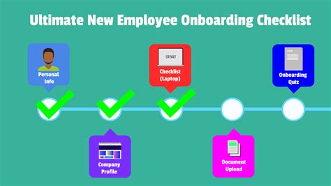 Employee Onboarding Archives Intranet Mobile Web Development And Seo