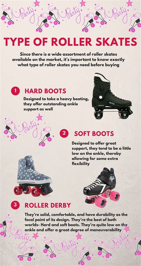 Fascinating Benefits Of Roller Skating For Kids Shareable Infographic