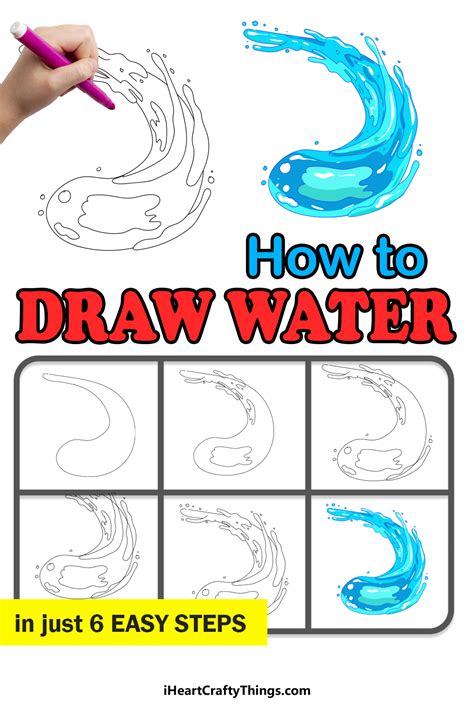 Water Drawing How To Draw Water Step By Step