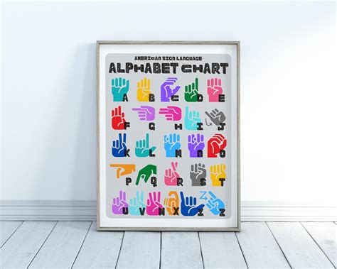 Abc Poster Printable Sign Language Chart Alphabet Poster Asl