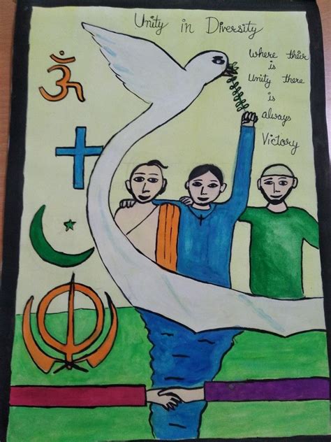 How To Draw India Unity In Diversity Poster Making Dr