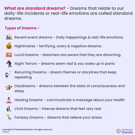 15 Types Of Dreams Explained With 15 Common Dream Themes