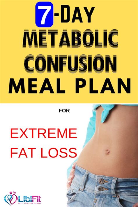 Pin On Metabolic Confusion Diet