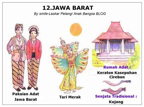 Gambar Provinsi Indonesia Lengkap Pakaian Tarian Rumah Nama