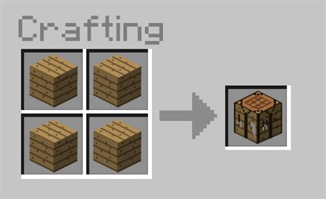 Minecraft How To Craft Pickaxes Furnaces Crafting Tables