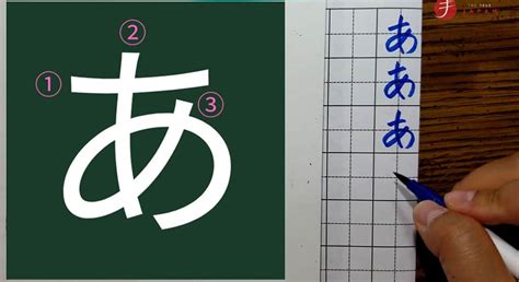 Learn How To Read And Write Hiragana A Complete Guide With Videos