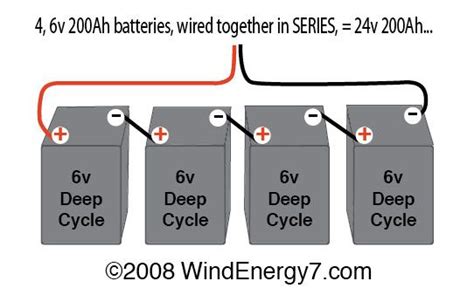 wiring multiple 6 volt batteries together | Battery-Bank ...