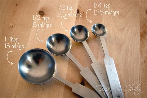 Yes, 15ml is one tablespoon (if you are using metric tablespoons, that is. Tartas sin Gluten .....365 dias sin gluten: Cup ...
