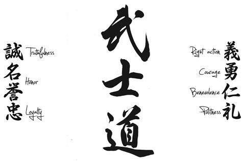 Bushido definition, (in feudal japan) the code of the samurai, stressing unquestioning loyalty and obedience and valuing honor above life. The virtues of Bushido by Bushido-Le-Samurai on DeviantArt