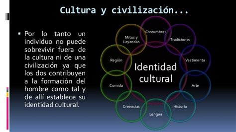 Cultura Y Civilización