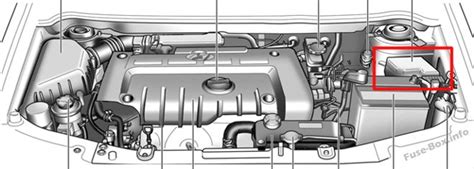 Manual hyundai matrix 2002 engine diagram. Hyundai Matrix (2002-2008)