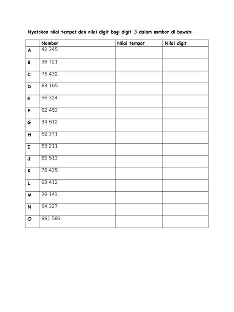 What is the digit value of the underlined. latihan Nilai Tempat & Nilai Digit Tahun 4