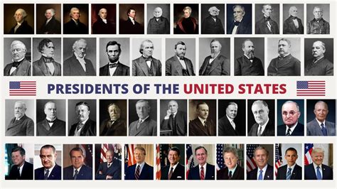Successes And Failures Of The Last Century Of Us Presidents From