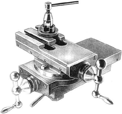 Hopefully this will be a good resource for inca woodworking machines. Lesto, Scinta, Cintra, Bläsi & INCA lathes (com imagens ...