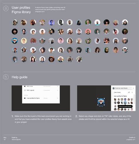 User Profiles Library Figma Community