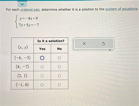 Solved For Each Ordered Pair Determine Whether It Is A Solution To