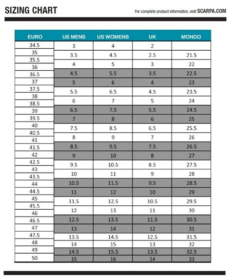 Ski Boot Conversion Chart