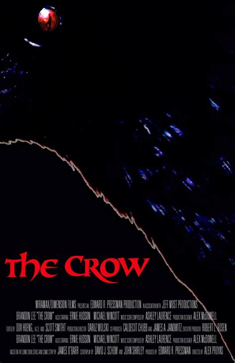 Alternative Movie Poster For The Crow 1994 Thecrow