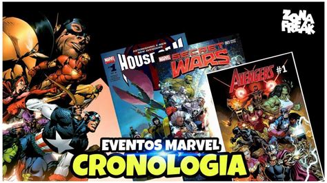 Cronologia Marvel De Vengadores Desunidos Hasta Fresh Start Con