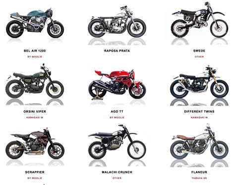 Deus ex machina bali indonesia. Deus Ex Machina x Vintage Motors - Vintage Motors Magazine ...