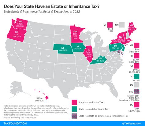 State Estate Tax Rates & State Inheritance Tax Rates | Tax Foundation