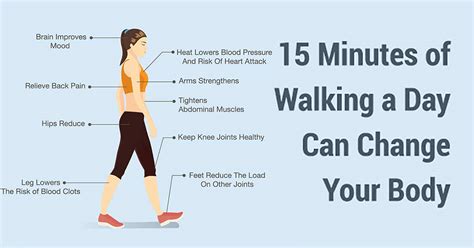 Get All The Benefits Of Walking In Just 15 Minutes A Day