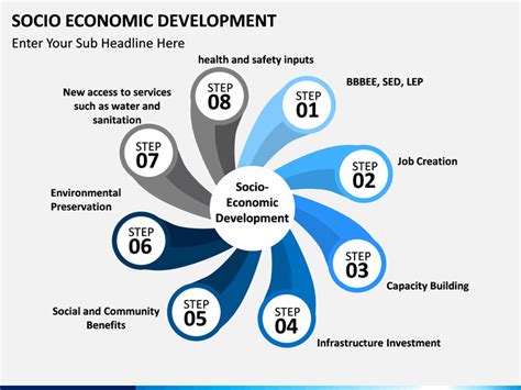 The theories of social economics often consider factors that. Socio Economic Development PowerPoint Template | SketchBubble