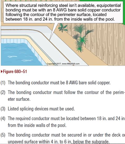 Pool Bonding Grid