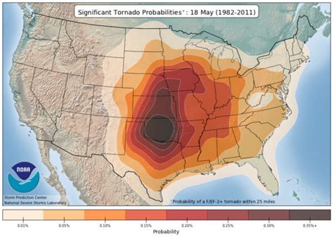Spektakuläre Tornados In Den Usa