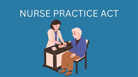 Understanding The Illinois Nurse Practice Act A Comprehensive Guide