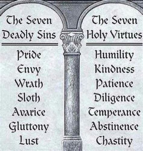 Where Are The Seven Deadly Sins Located In The Bible 2021