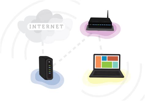 Internet Basics How To Set Up A Wi Fi Network