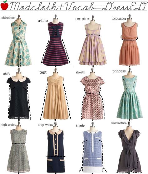 Pin By Ruth On Dresses Fashion Dress Style Names Dress Name