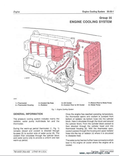 Jd 2350 Wiring Diagram Wiring Diagram