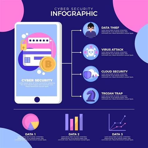 Cyber Security Infographic Template 6123371 Vector Art At Vecteezy