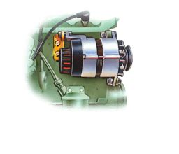 What is the difference between alternator and oscillator? How car electrical systems work | How a Car Works
